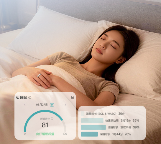 Sleep Intelligence